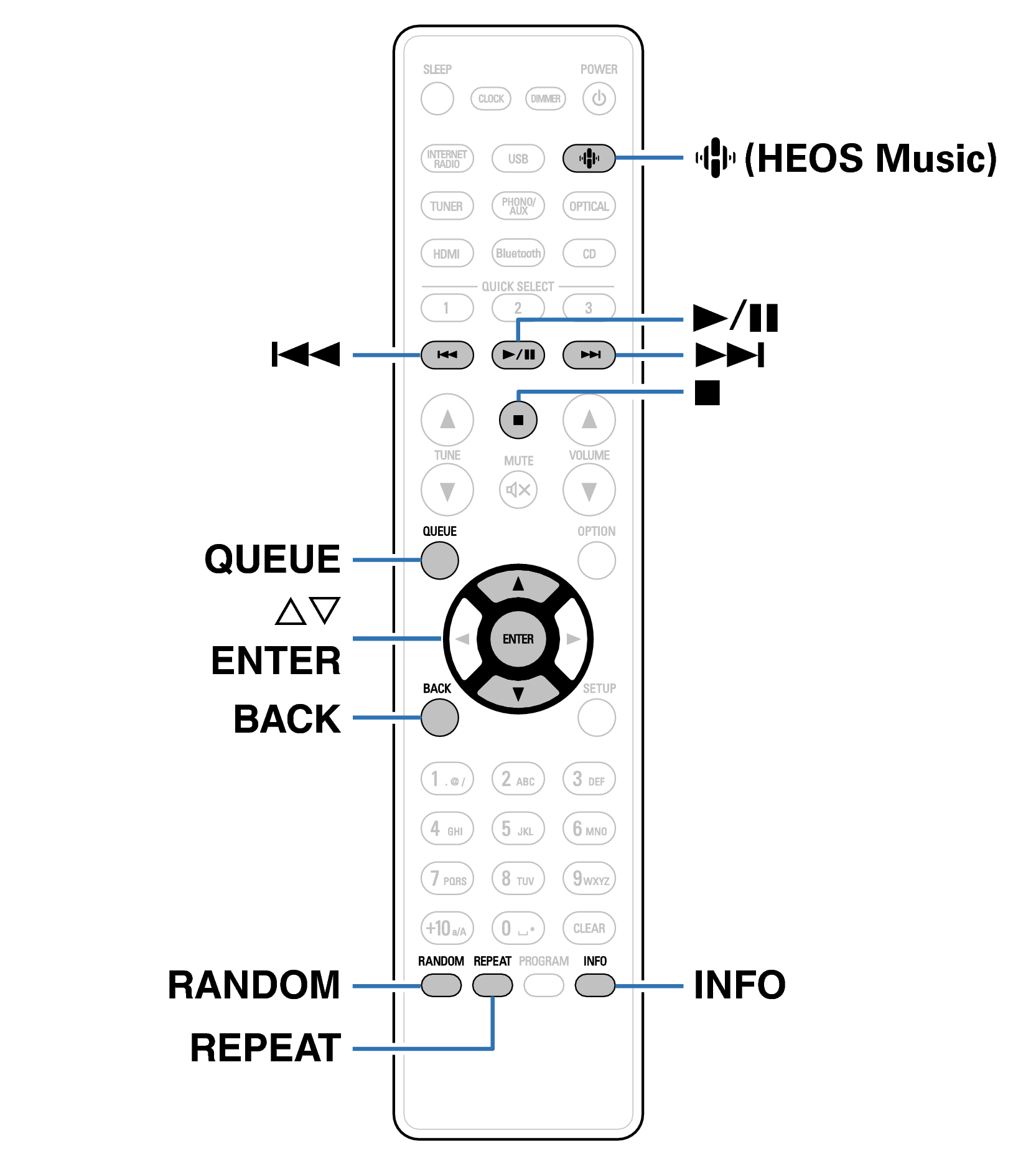 Ope Music servers RC1255